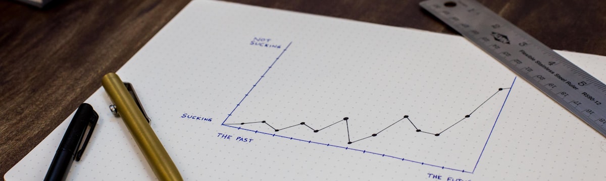 long term investment growth graph