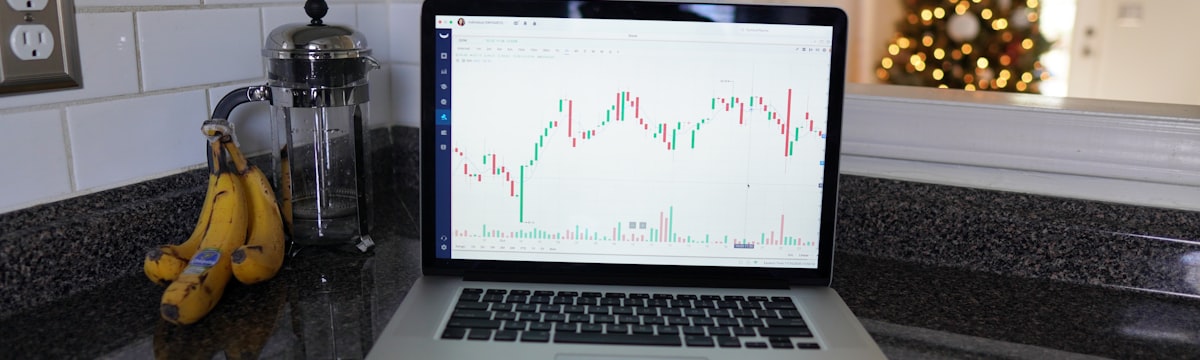 capped upside chart