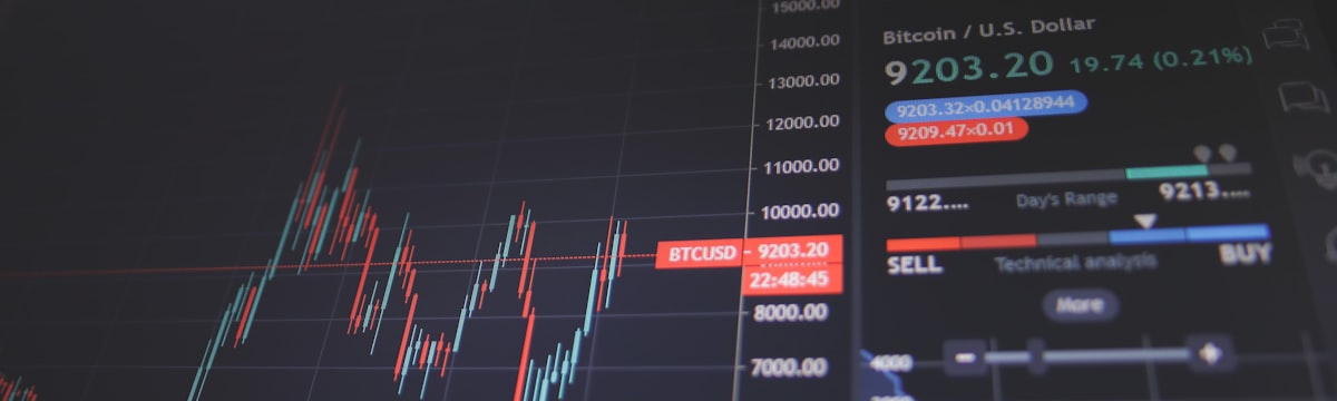 etf portfolio strategy chart